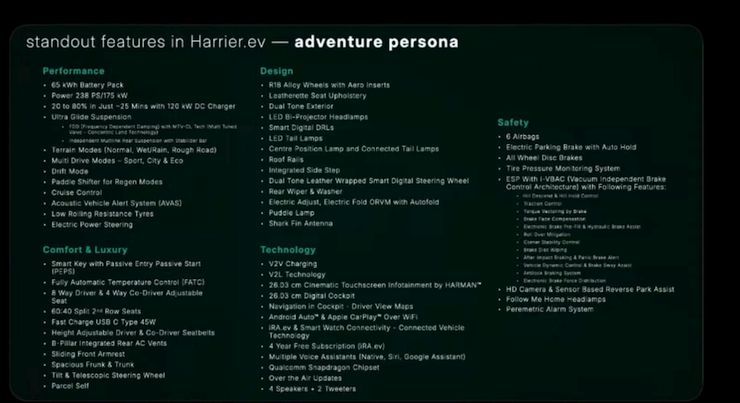 harrier.ev adventure persona