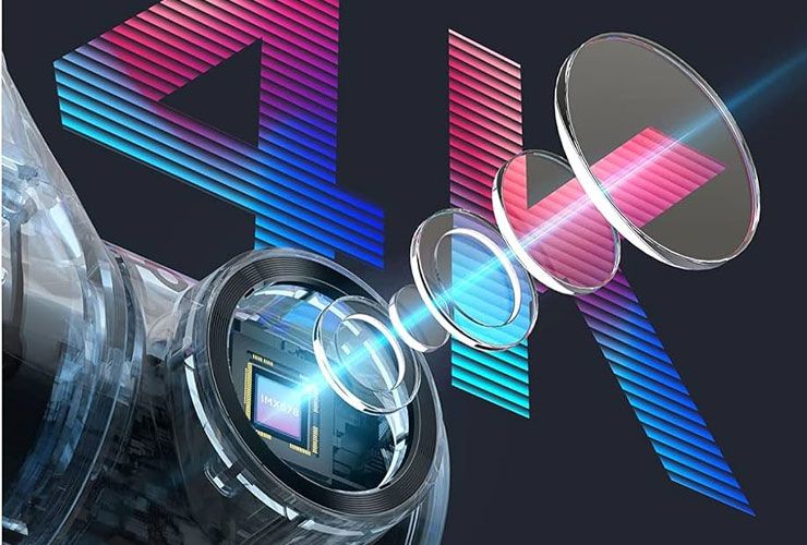 sony starvis 2 sensor