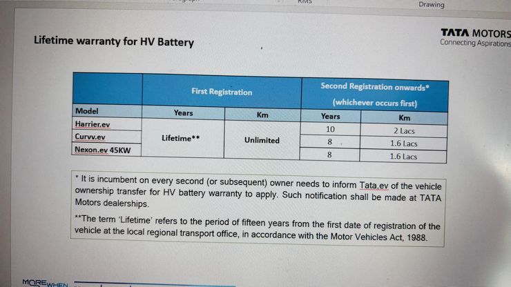 tata.ev lifetime warranty