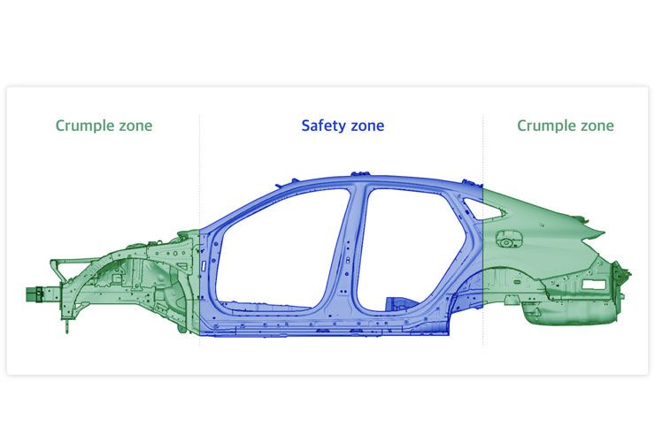 crumple zone