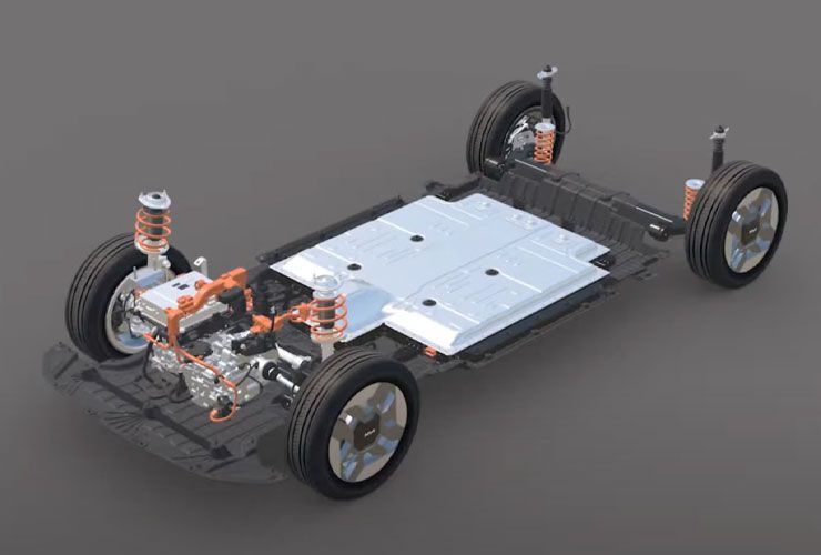 kia carens clavis ev platform egmp
