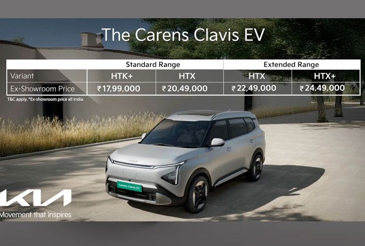 kia carens clavis ev price and variants