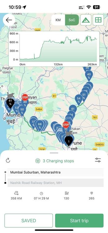 ev joints app