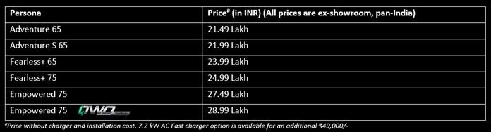 tata harrier.ev full price list